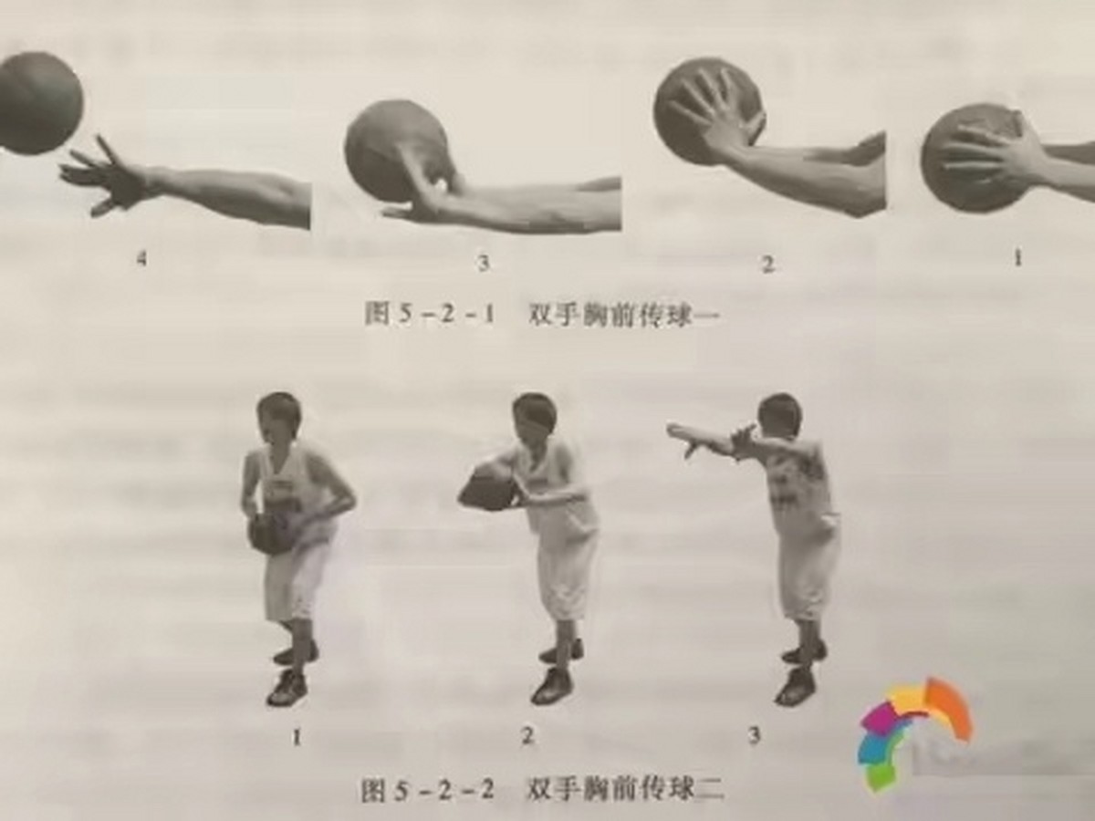 如何在篮球训练中改进传球技巧?